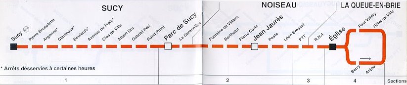 Ligne 2