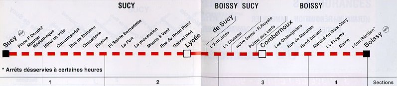 Ligne 5